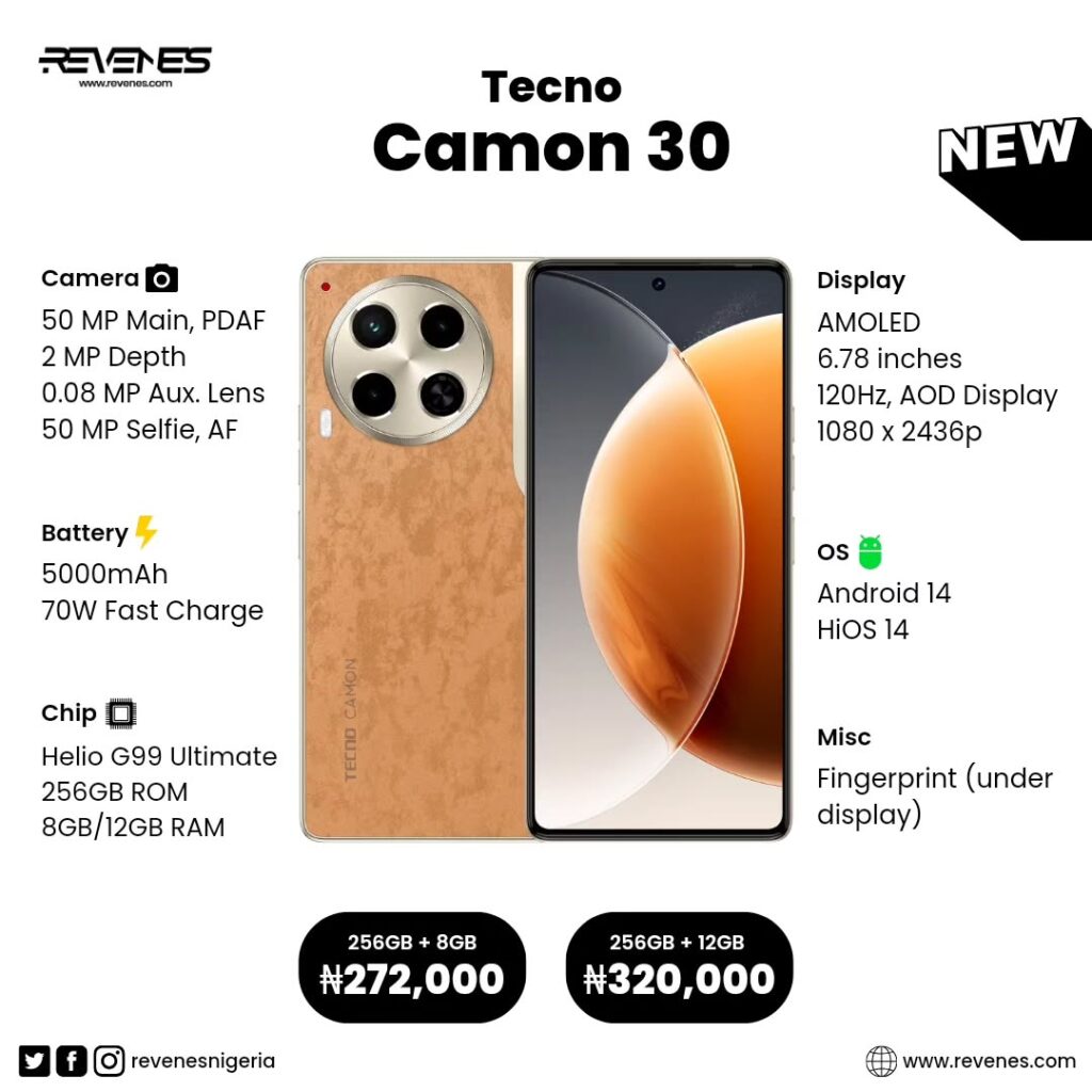 How Much Is Camon 30 In Easybuy