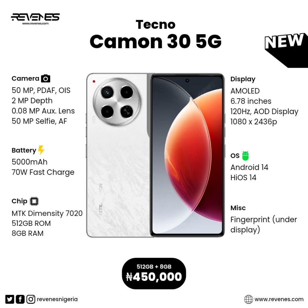 How Much Is Camon 30 In Easybuy