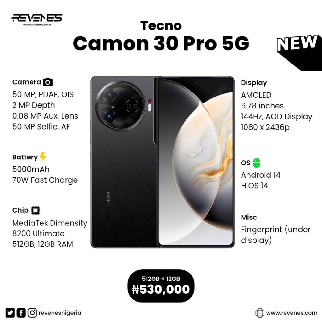 How Much Is Camon 30 In Easybuy